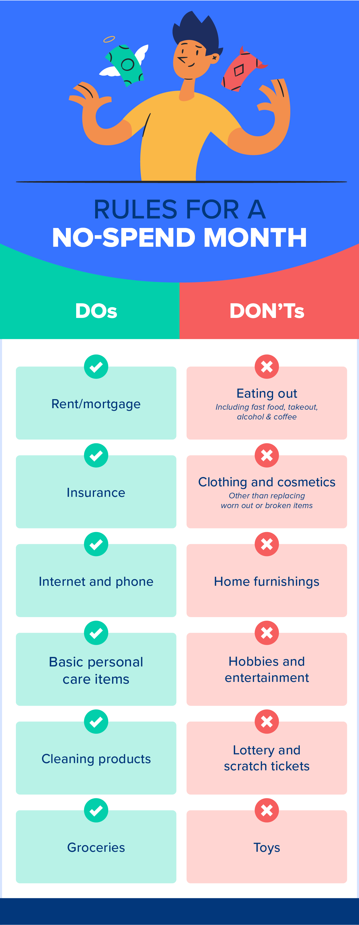 the do's and don'ts of a no spend challenge