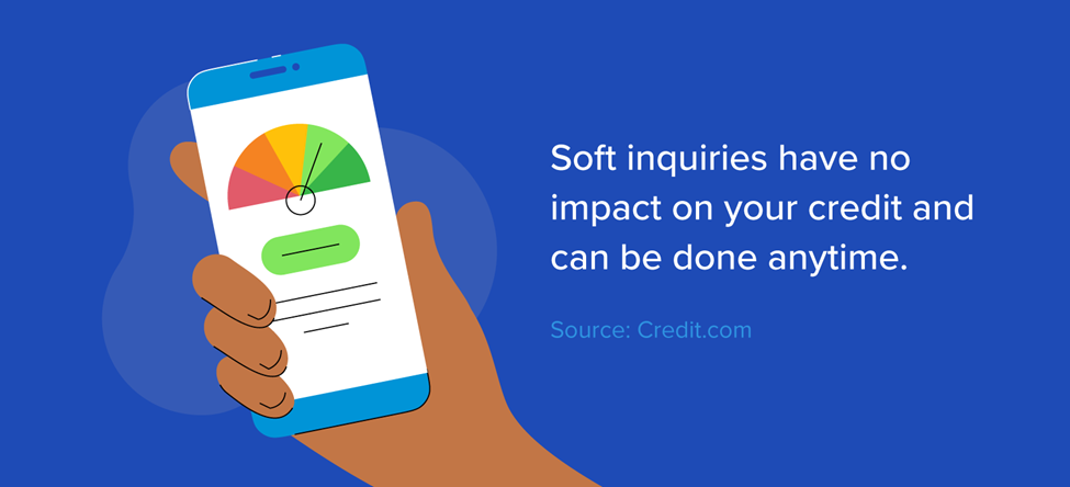 soft inquiries have no impact on your credit and can be done anytime.