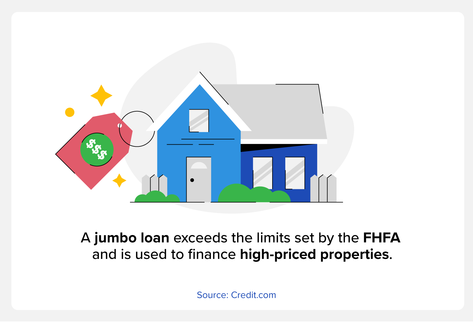 jumbo loan explained