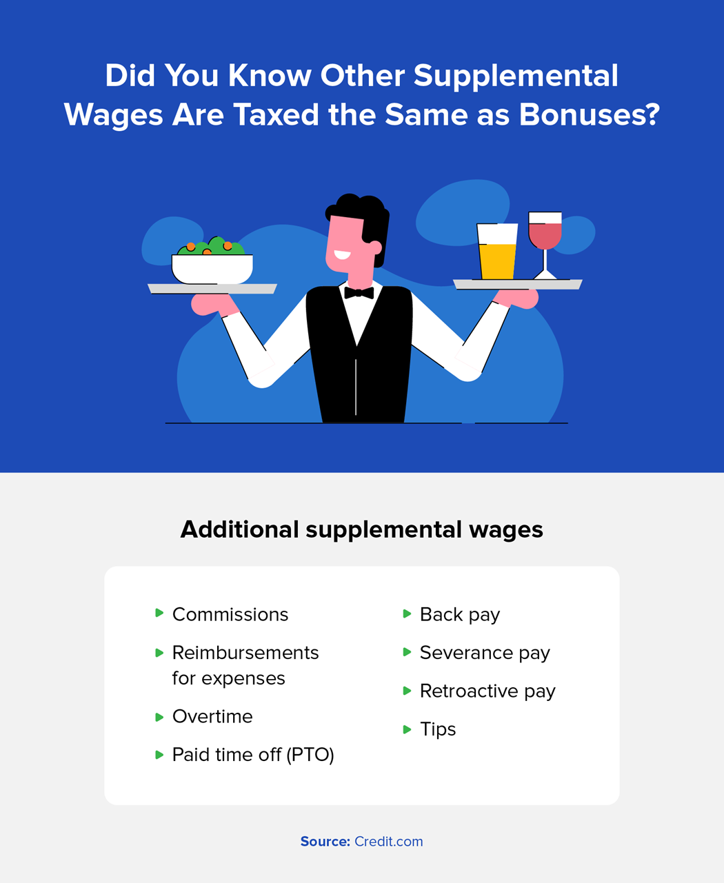Did you know other supplemental wages are taxed the same as bonuses?