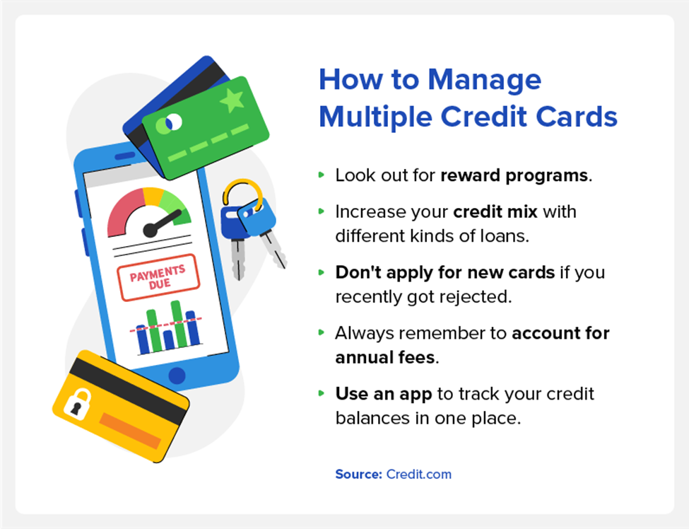 How to manage multiple credit cards