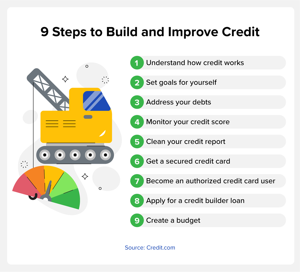 9 steps to build and improve credit