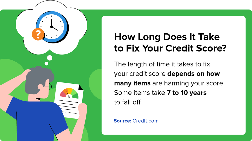 how long does it take to fix your credit score?