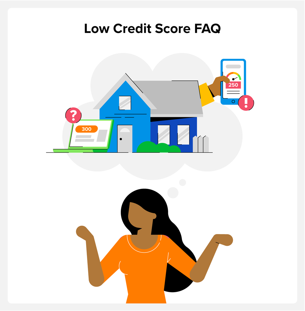 Low Credit Score FAQ