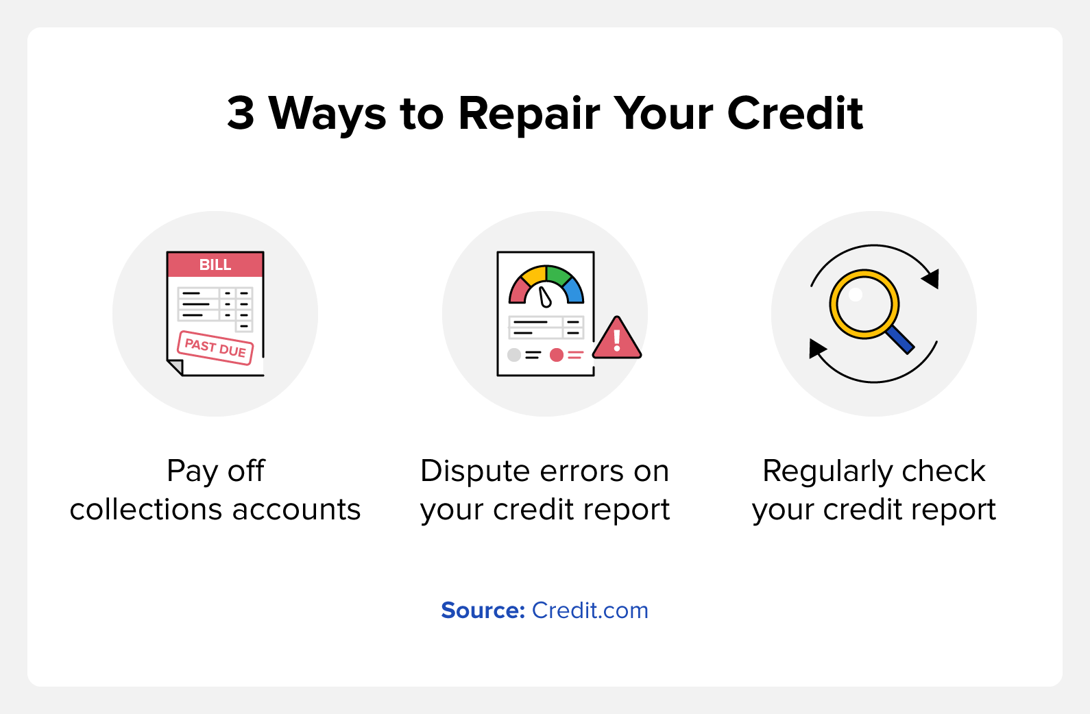 3 ways to repair your credit