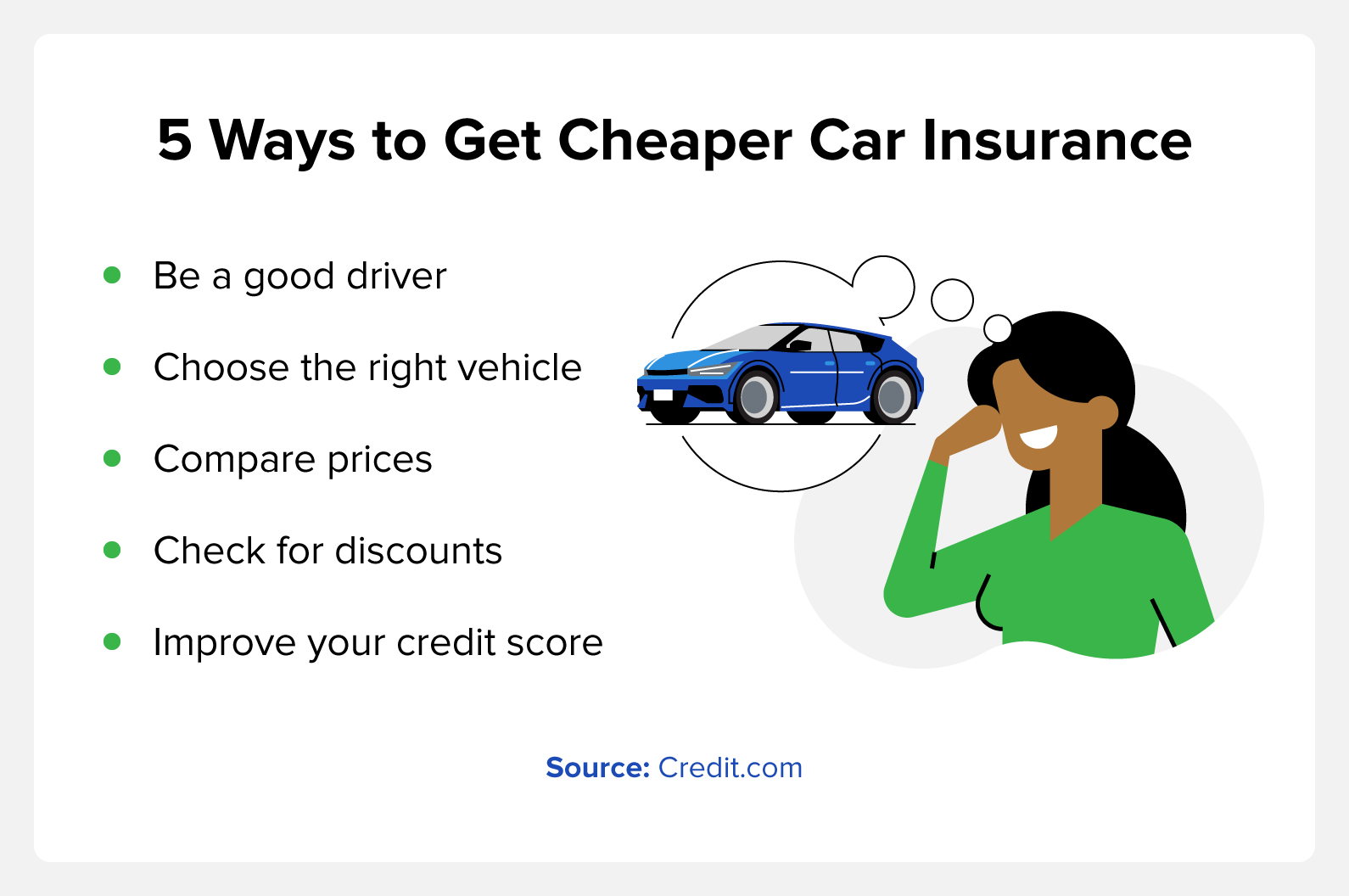 5 ways to get cheaper car insurance