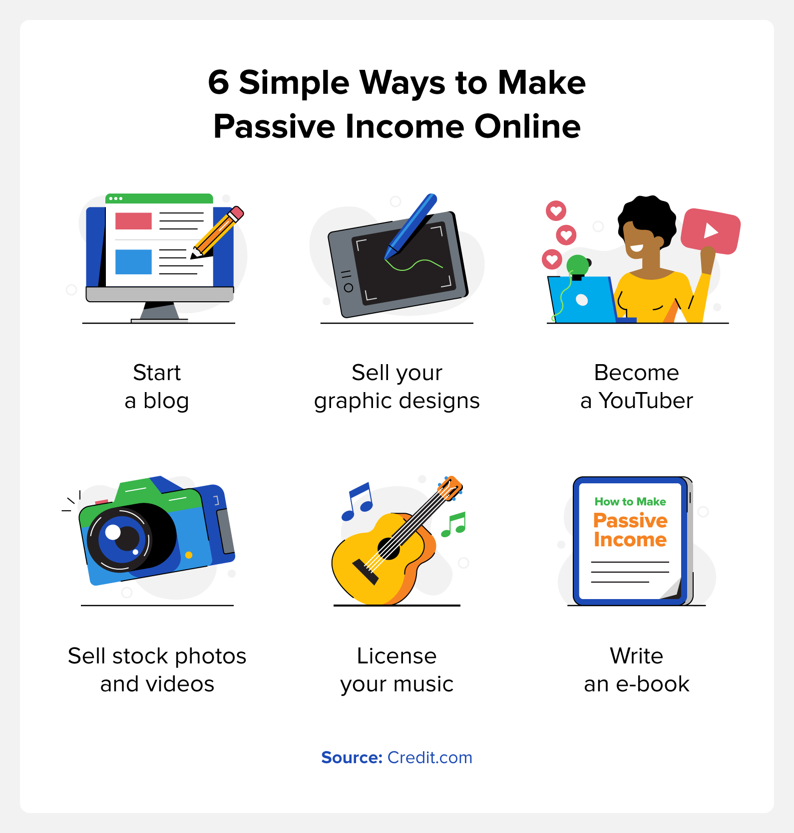 6 simple ways to make passive income online