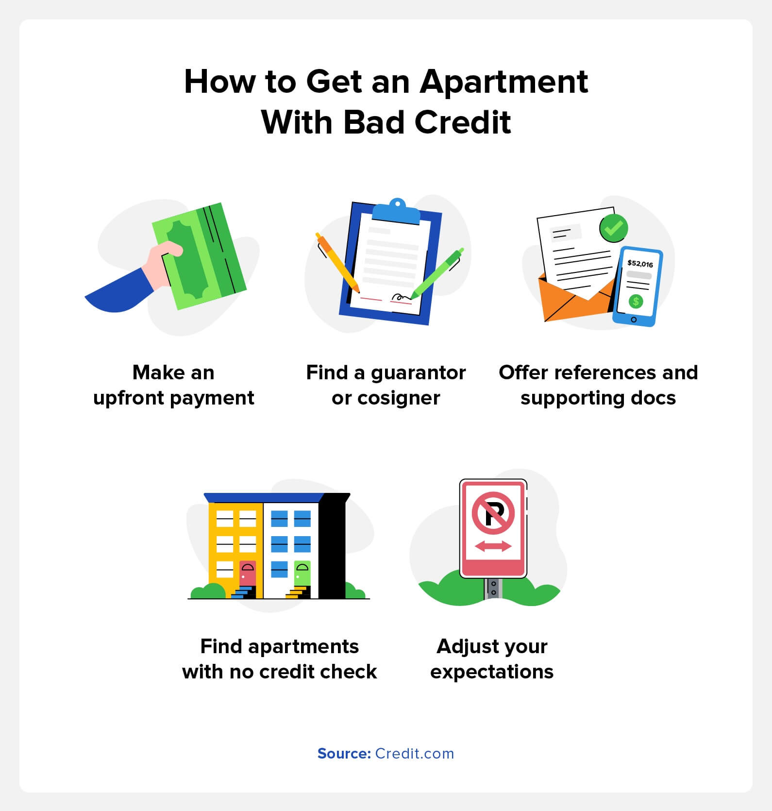how to get an apartment with bad credit 