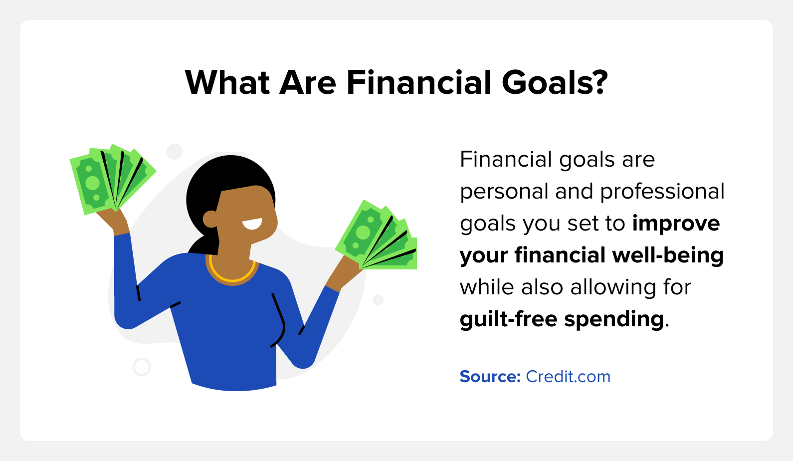 what are financial goals?