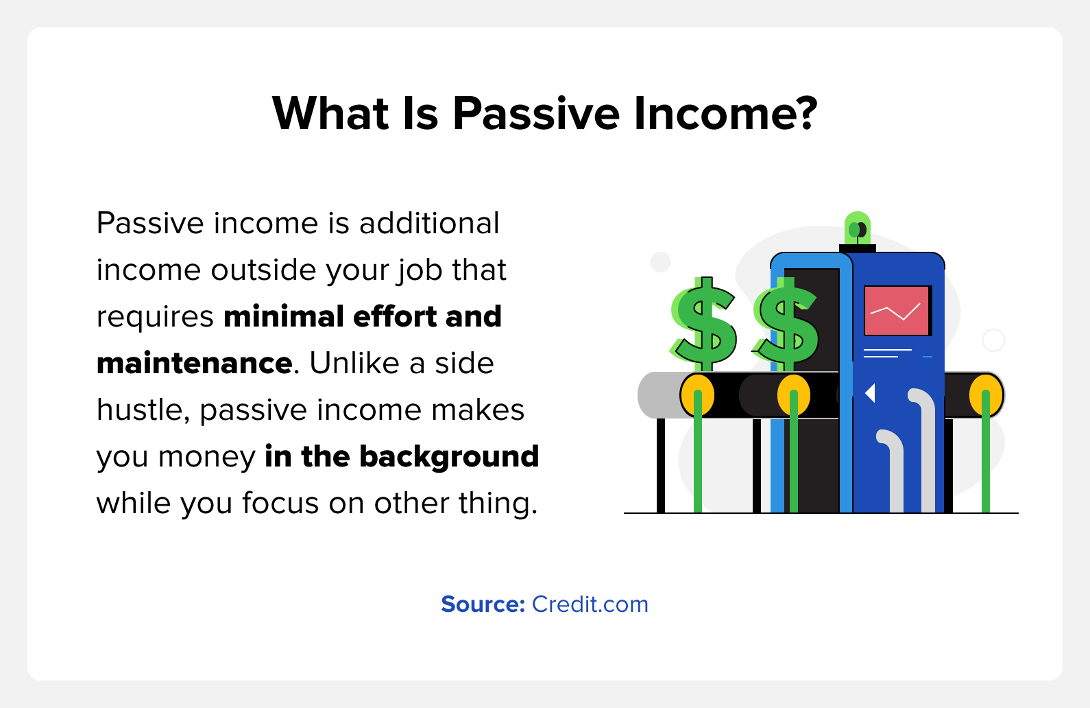 What is passive income? Passive invome is additional income outside your job that requires minimal effort and maintenance. Unlike a side hustle, passive income makes you money in the background while you focus on other thing. 