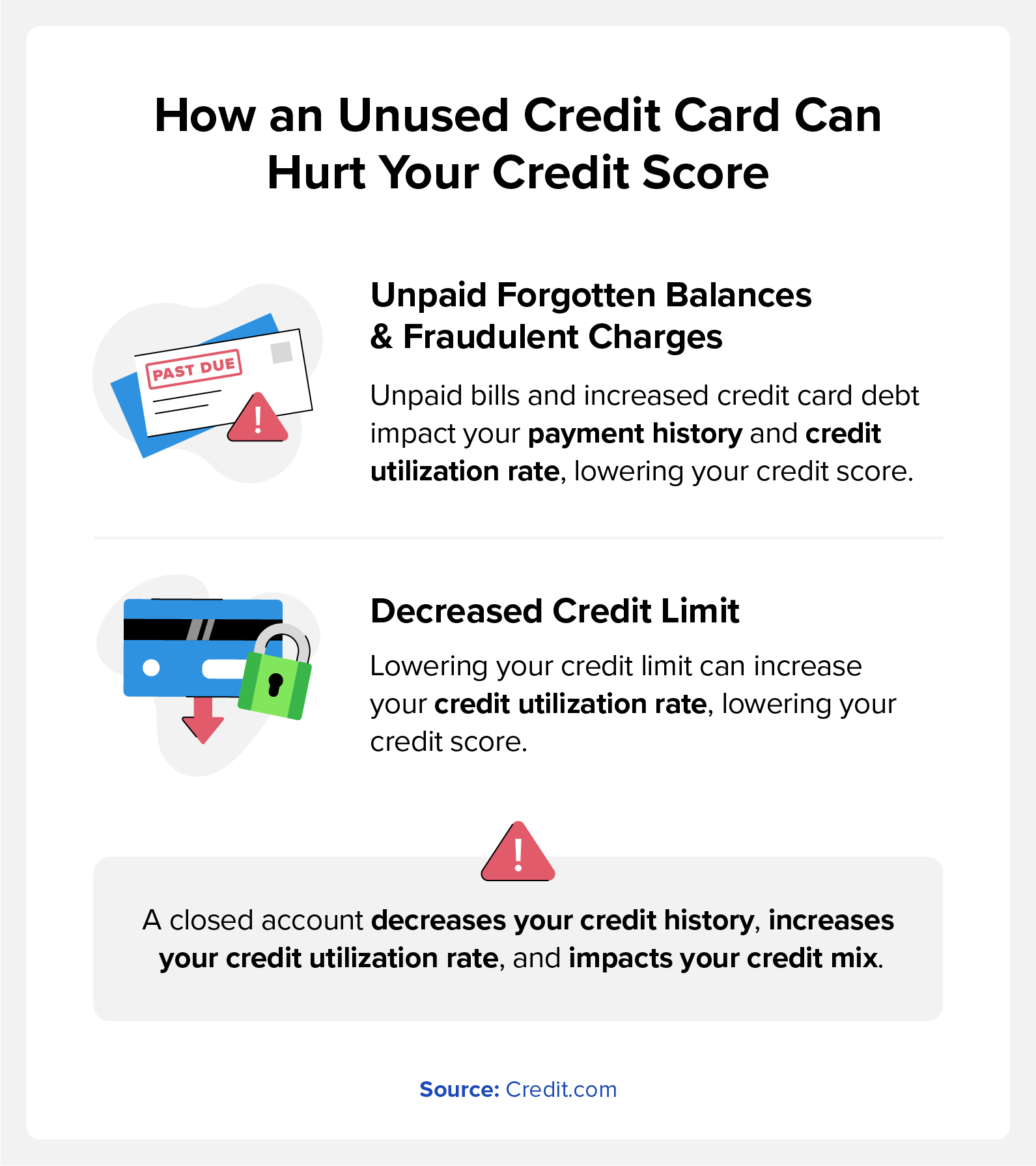 Should You Cancel An Unused Credit Card?