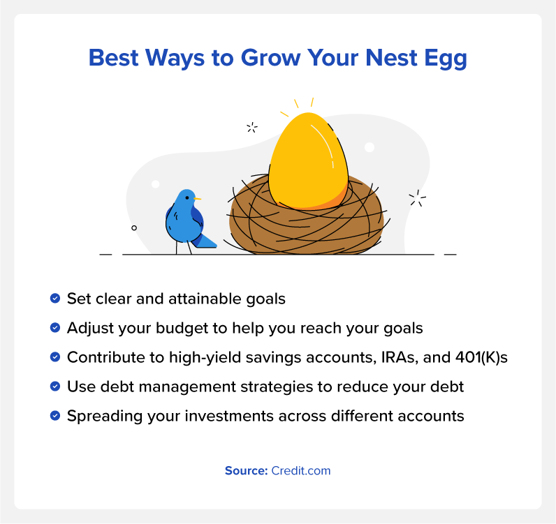 Graphic with the best ways to grow your nest egg.