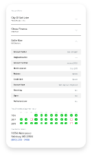 Maximize your credit score