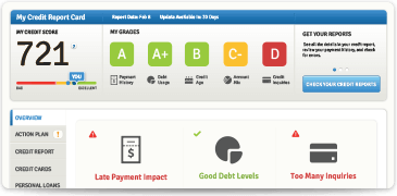 Annual Credit Report Sample