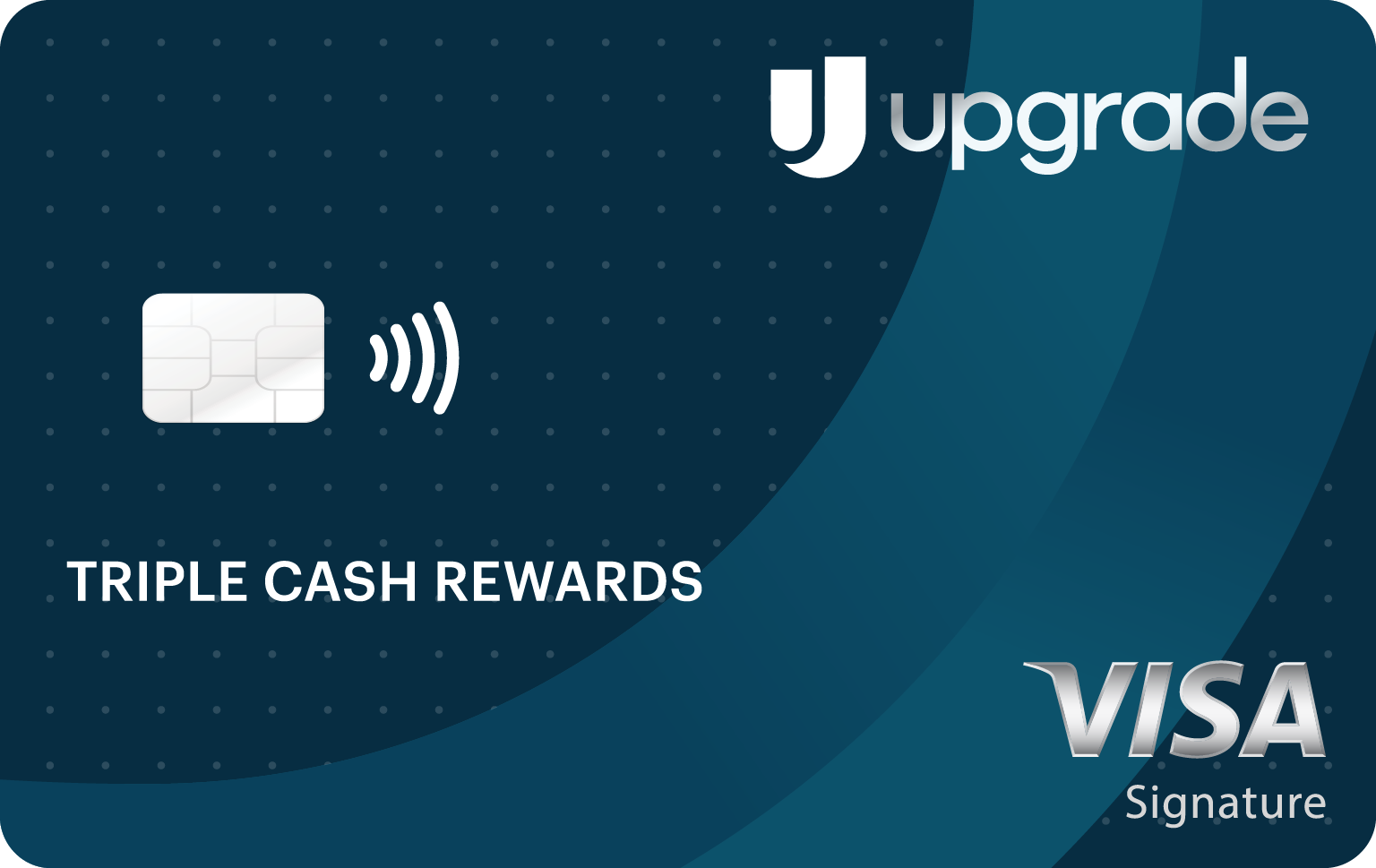 Benefits and Rewards of the Sam's Club Credit Card